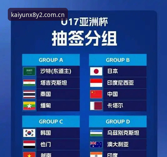 U17世界杯抽签结果揭晓，中国男女足迎挑战最新动态