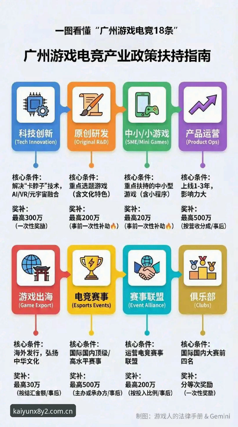 kaiyun全站体育电竞竞猜实用指南：从入门到精通的必备知识