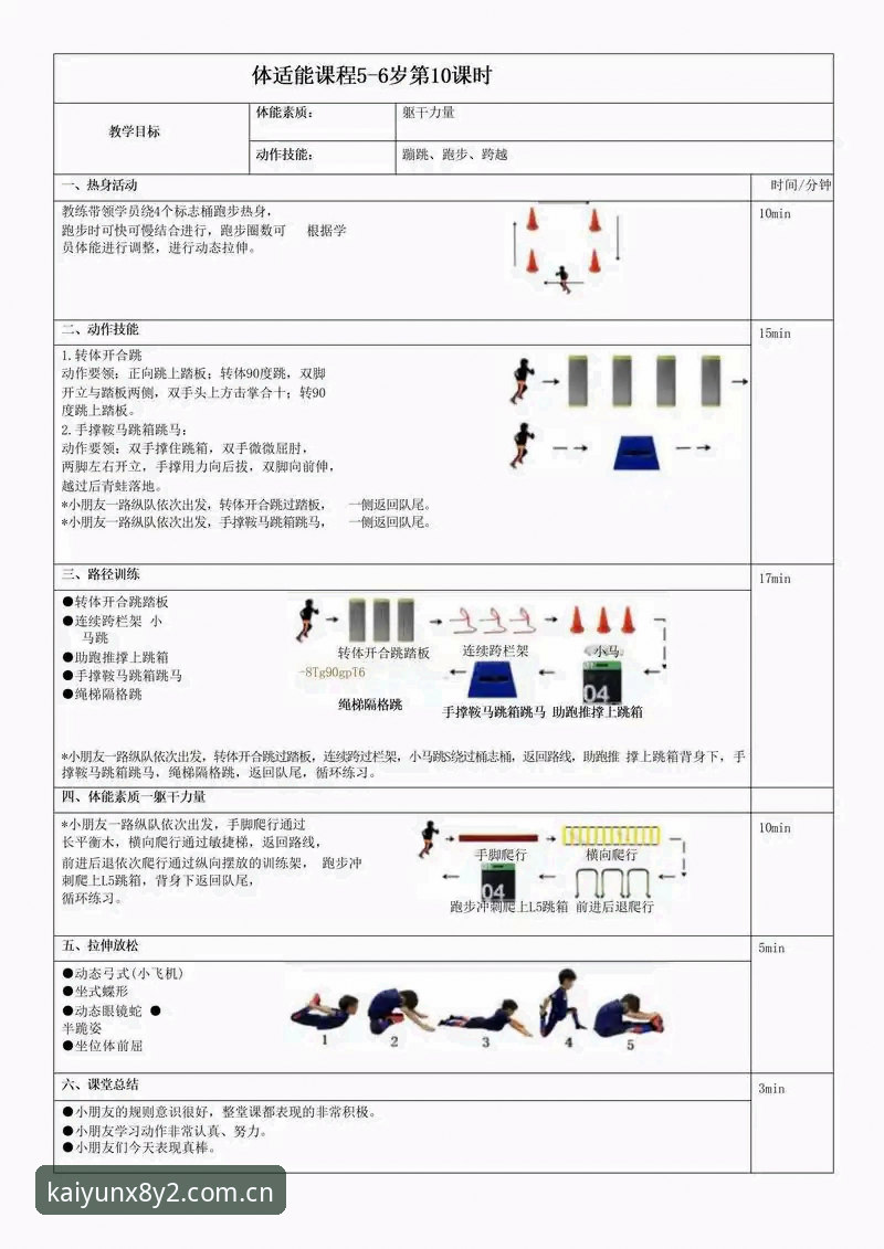 kaiyun全站体育数字娱乐教程详解：从入门到精通的完整指南